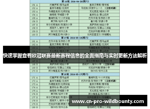 快速掌握查看欧冠联赛最新赛程信息的全面指南与实时更新方法解析
